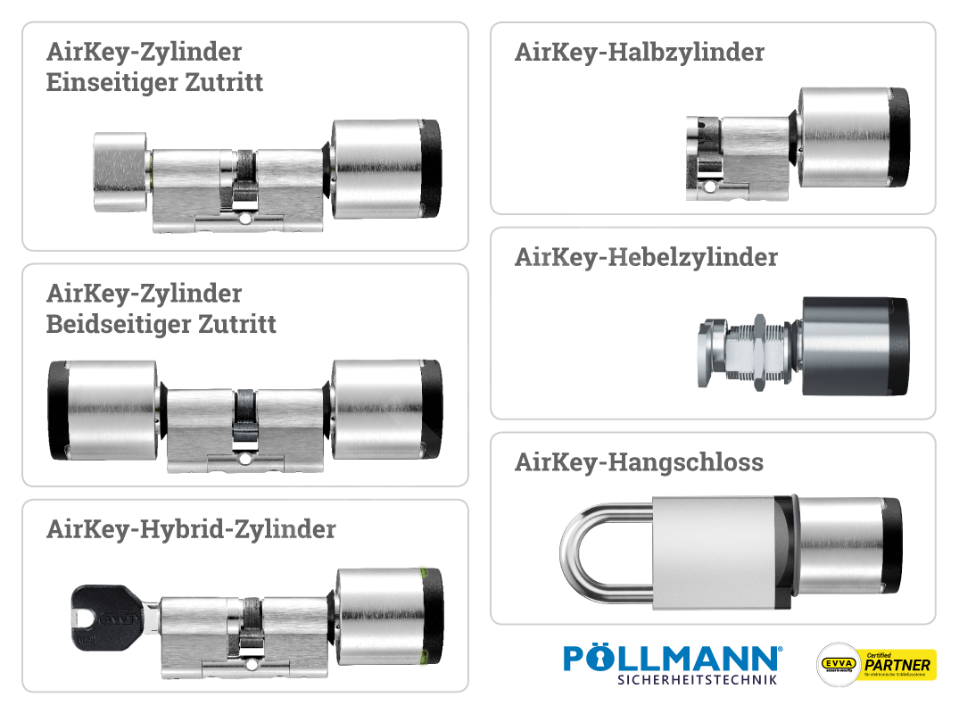 EVVA AirKey-Zylinder Komponentenübersicht